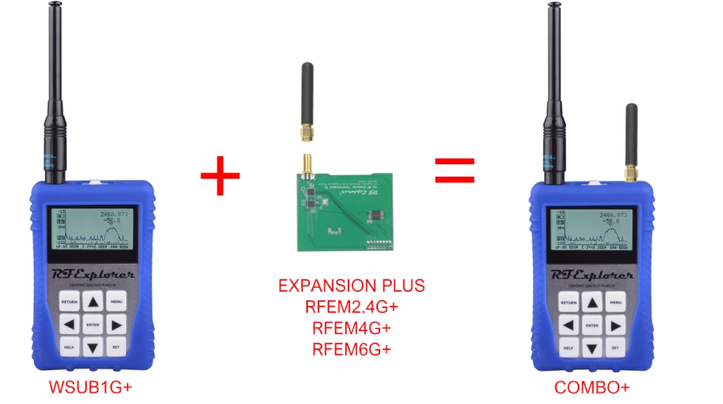 WSUB1G PLUS expansion Front
