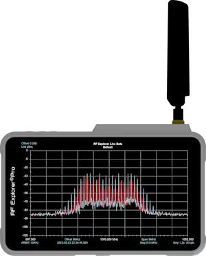 RF Explorer PRO Front ICON