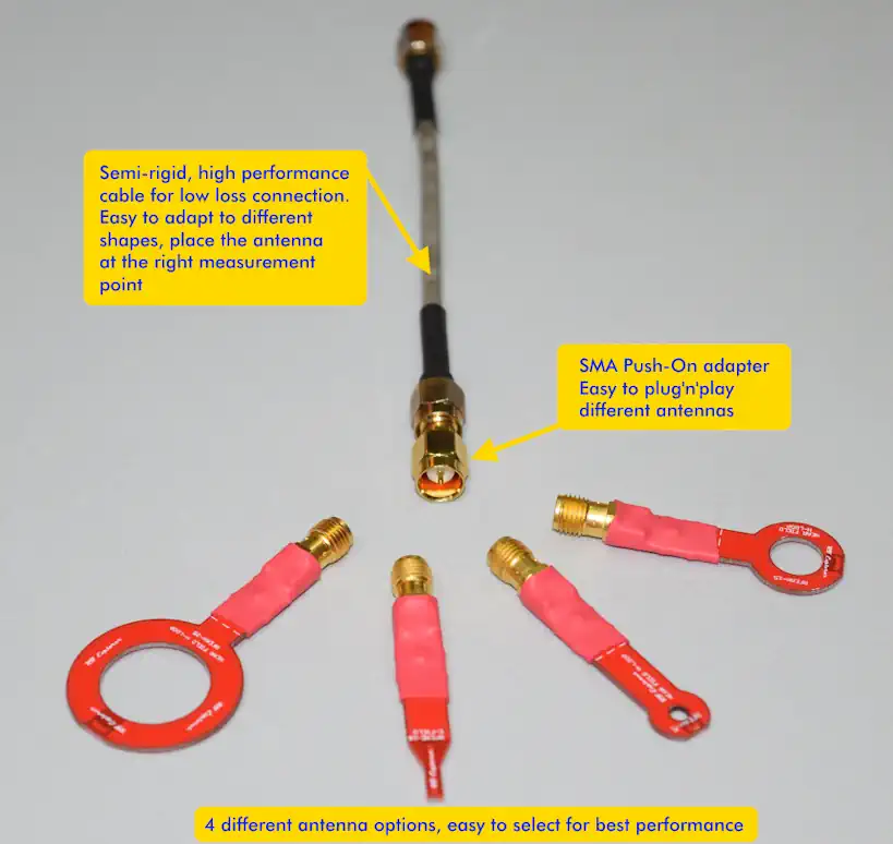 AntennaKit description