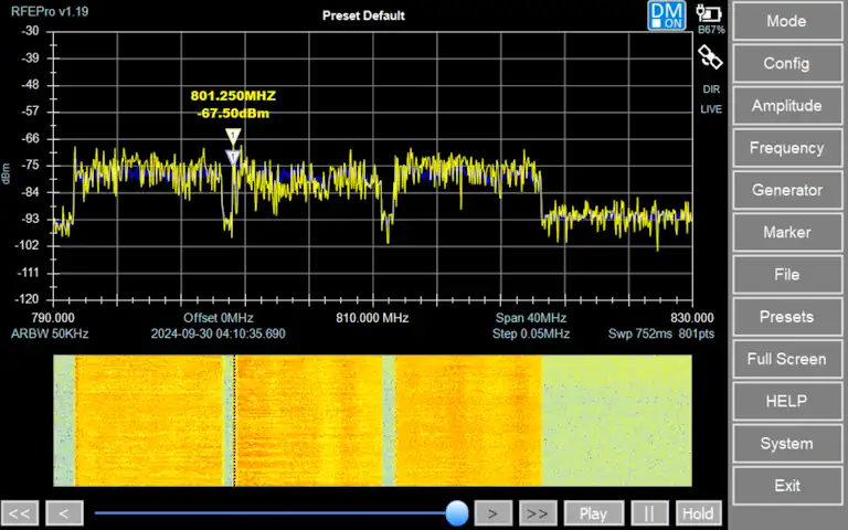 Spectrum Analyzer mode Image
